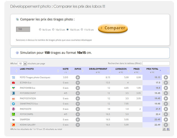 comparateur-developpement-photo-comparatif-labos-photo